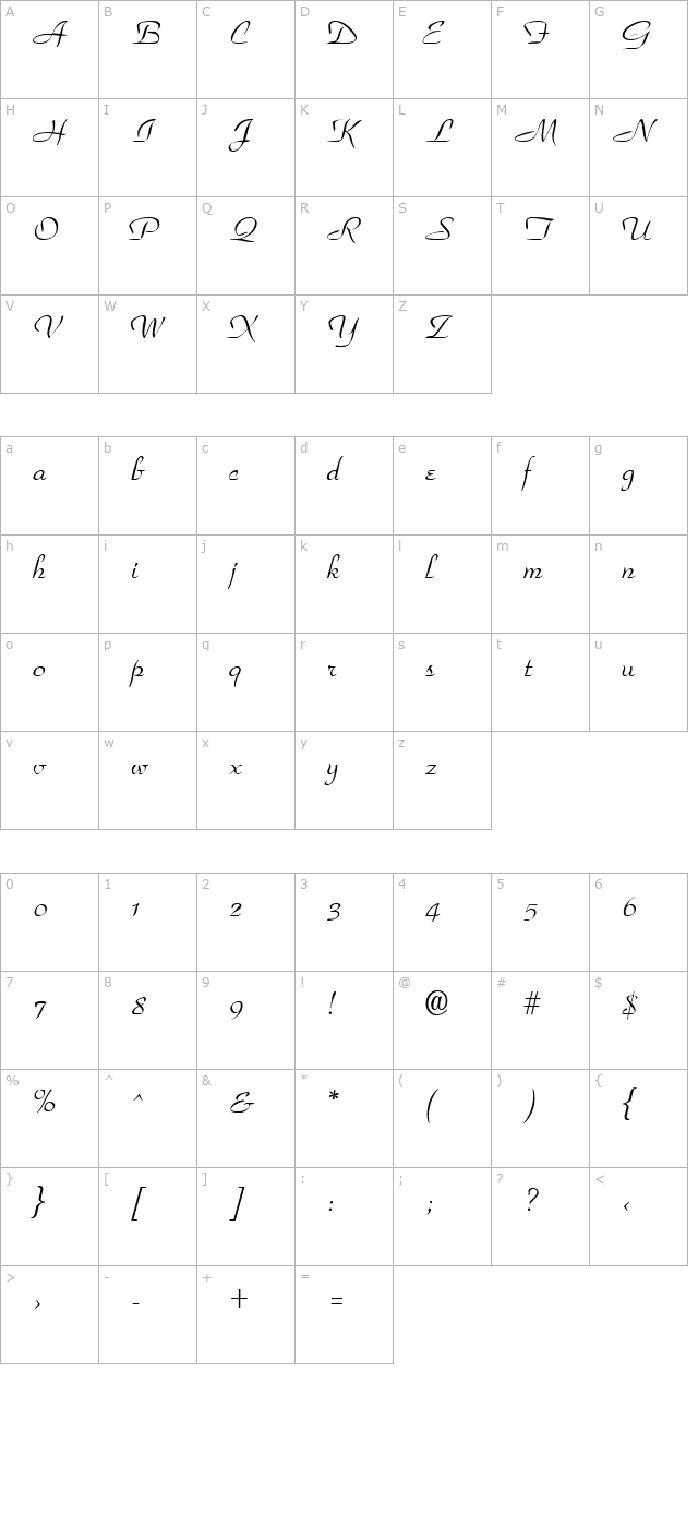 ge-parkscript character map