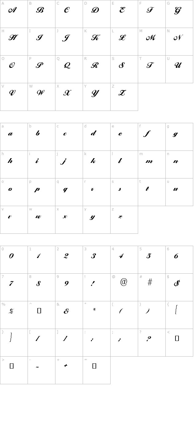 GE Primus Script Normal character map