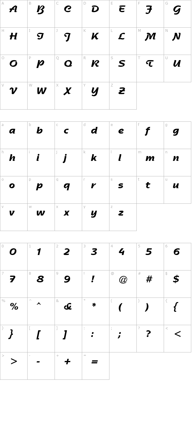 GE Sentinel Script Bold character map