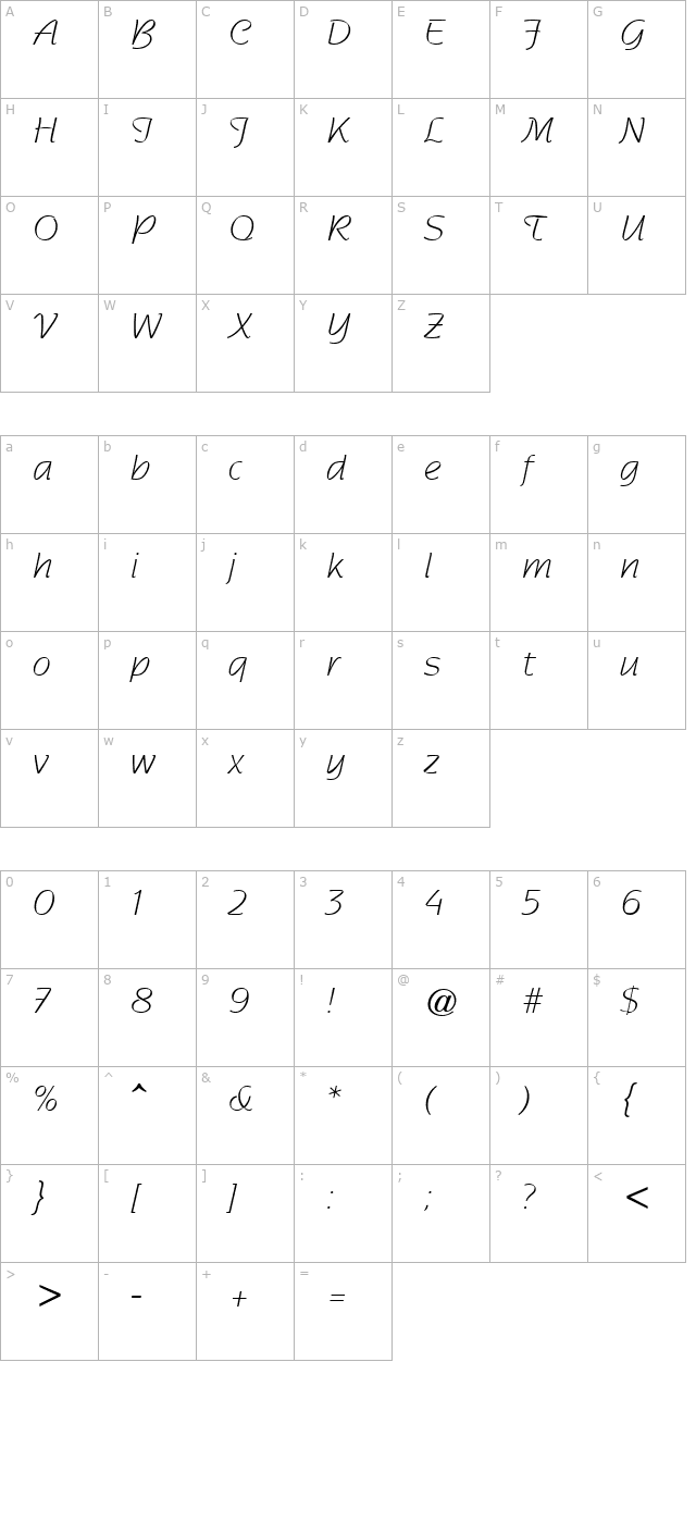ge-sentinel-script-light character map