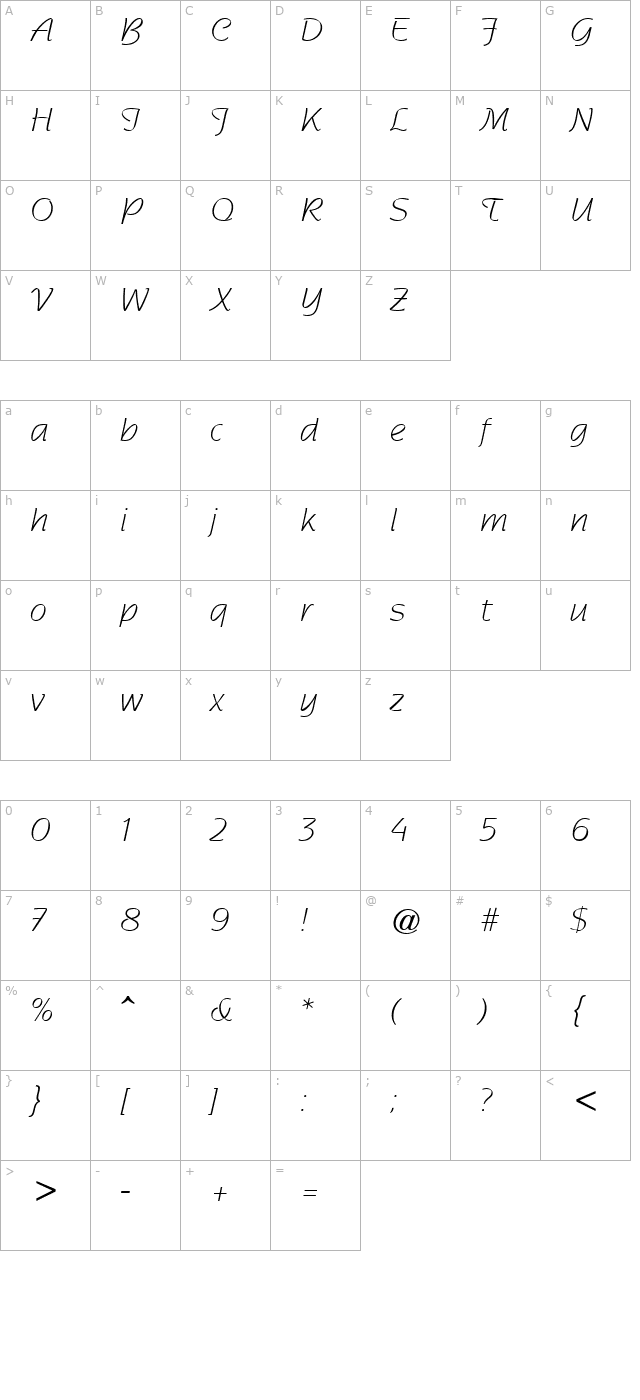 GE Sentinel Script Light character map