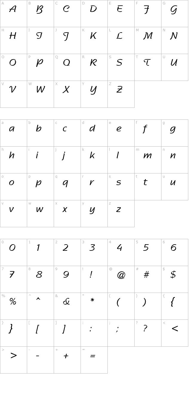 ge-sentinel-script-normal character map