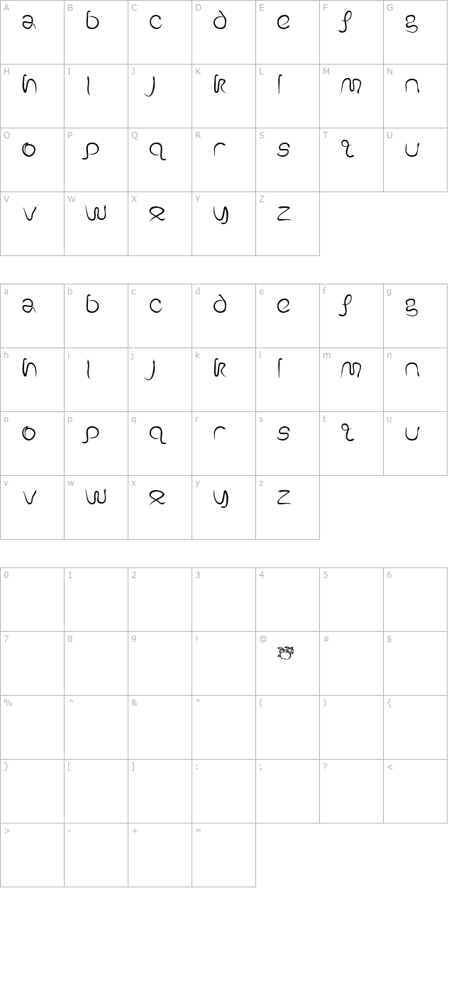 GE Serpentine character map