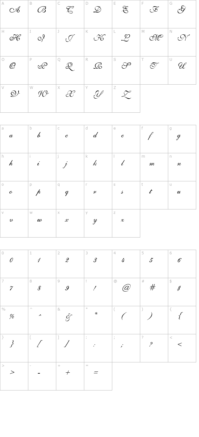 ge-sheer-script character map