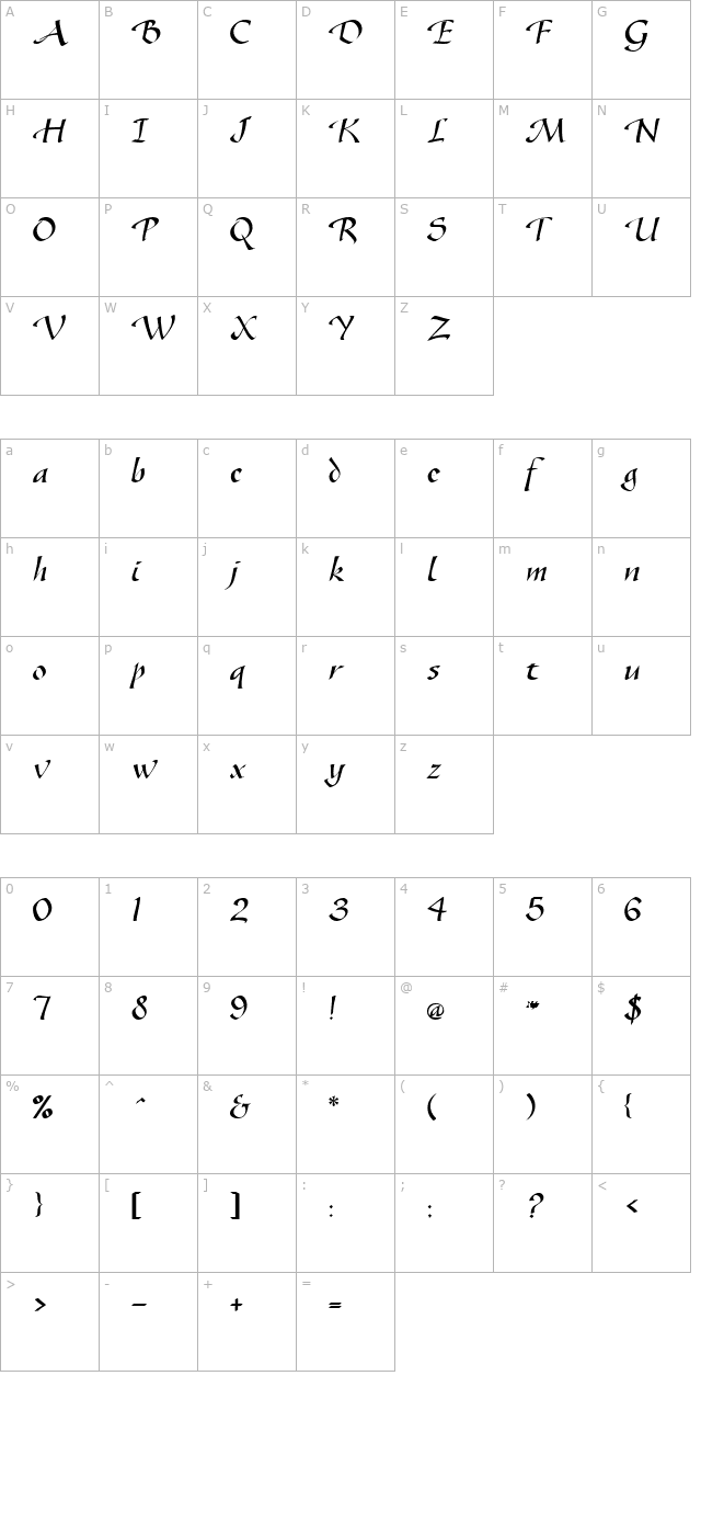 ge-sonatta-script-normal character map