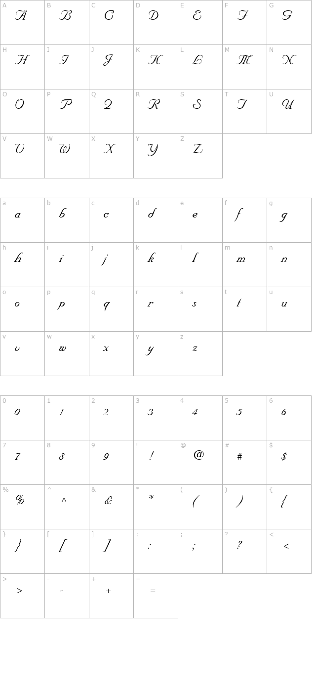 GE Storybook Script Normal character map