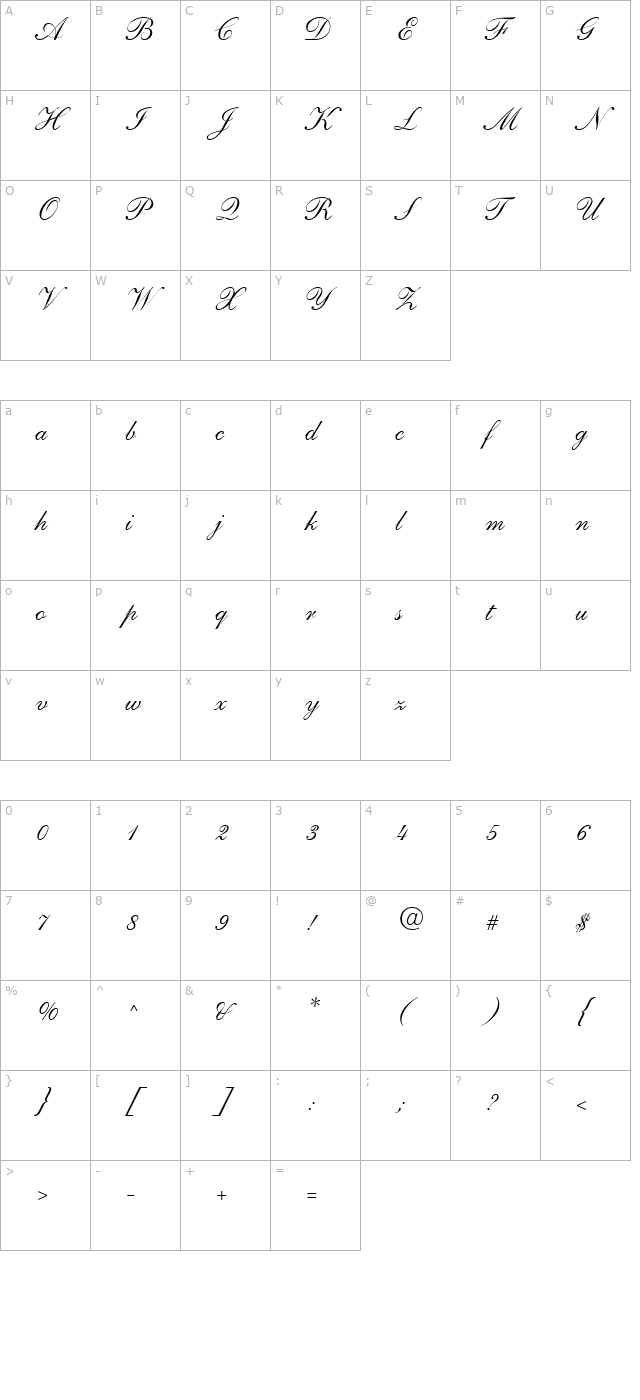 ge-twin-peaks-script-normal character map