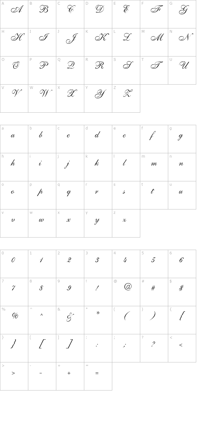 GE Twine Script Normal character map