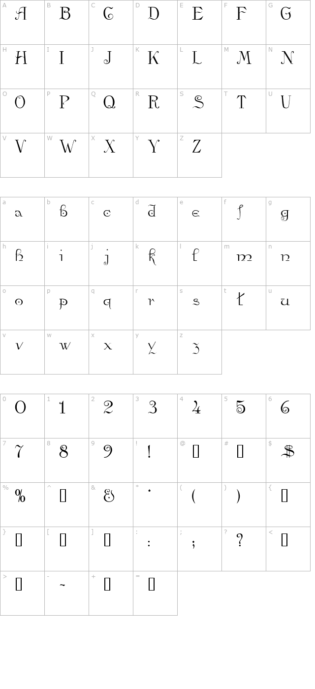 ge-vienna-script-normal character map