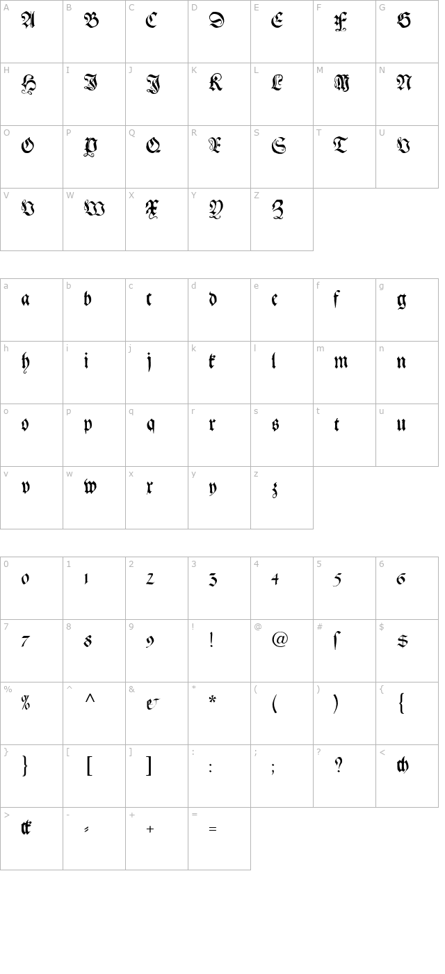 gebetbuch-fraktur character map