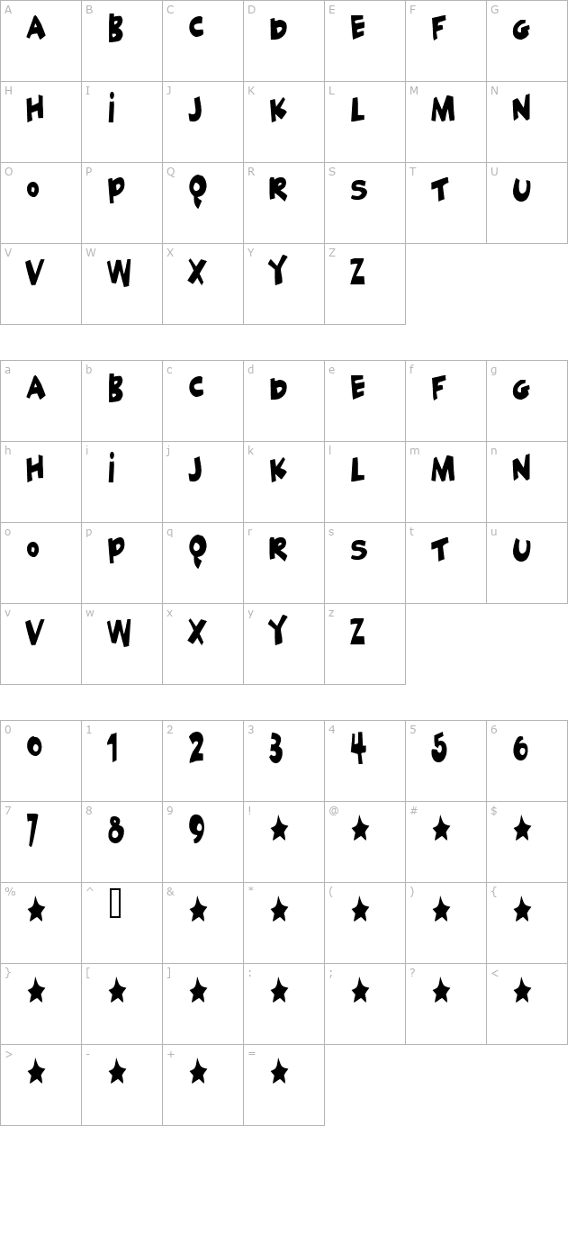 Geek a byte character map