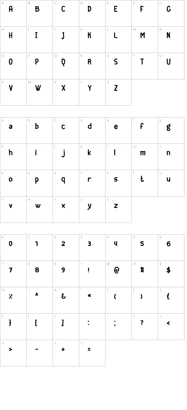 Geeker character map