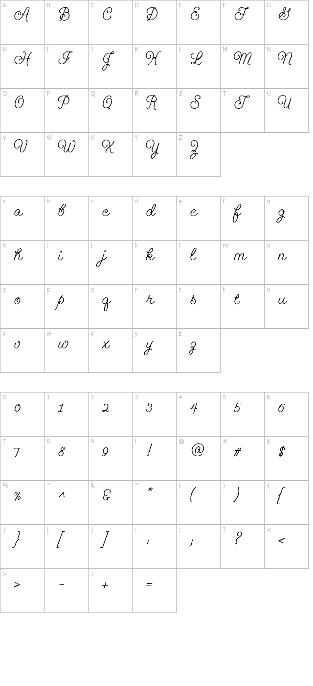 geeohhmkbold character map