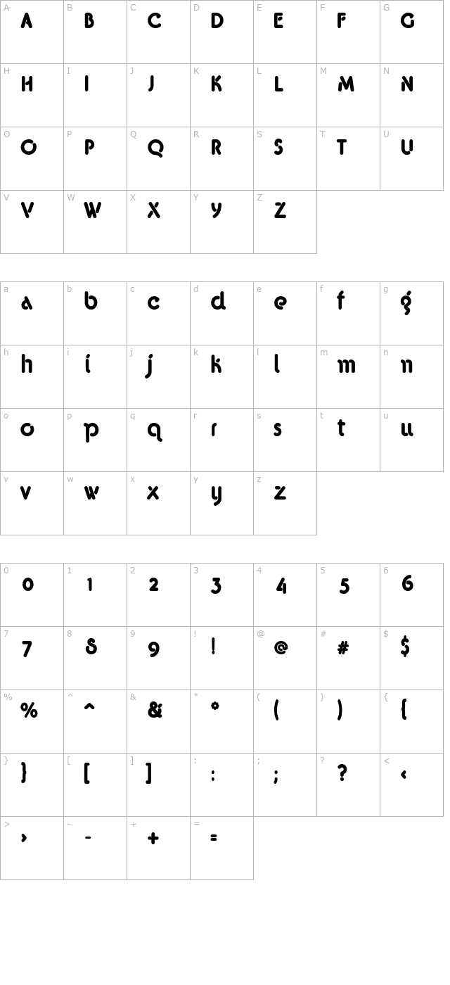 Gelato Black character map