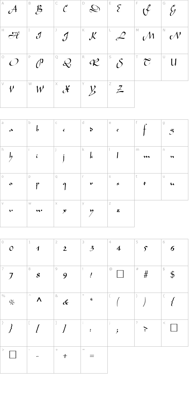 Gelfling SF character map