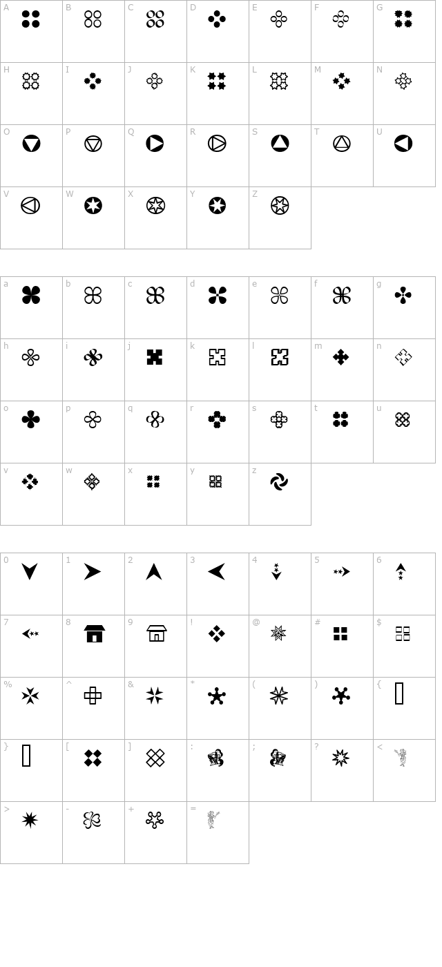 Gembats 1 character map