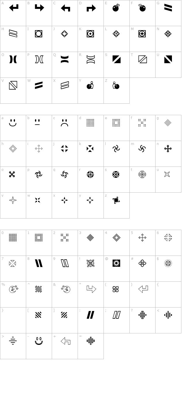 GemBats 2 character map