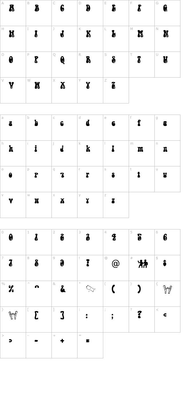 Gemini Becker character map