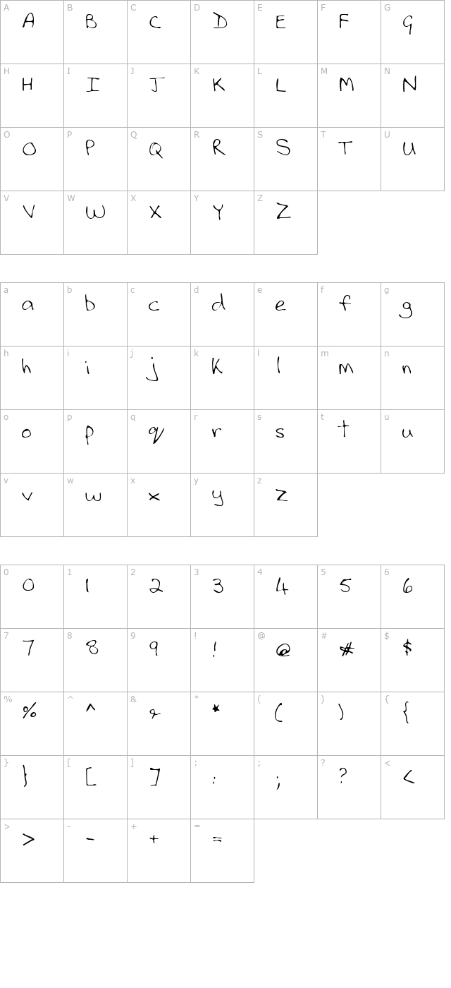 GemmasHand Regular character map