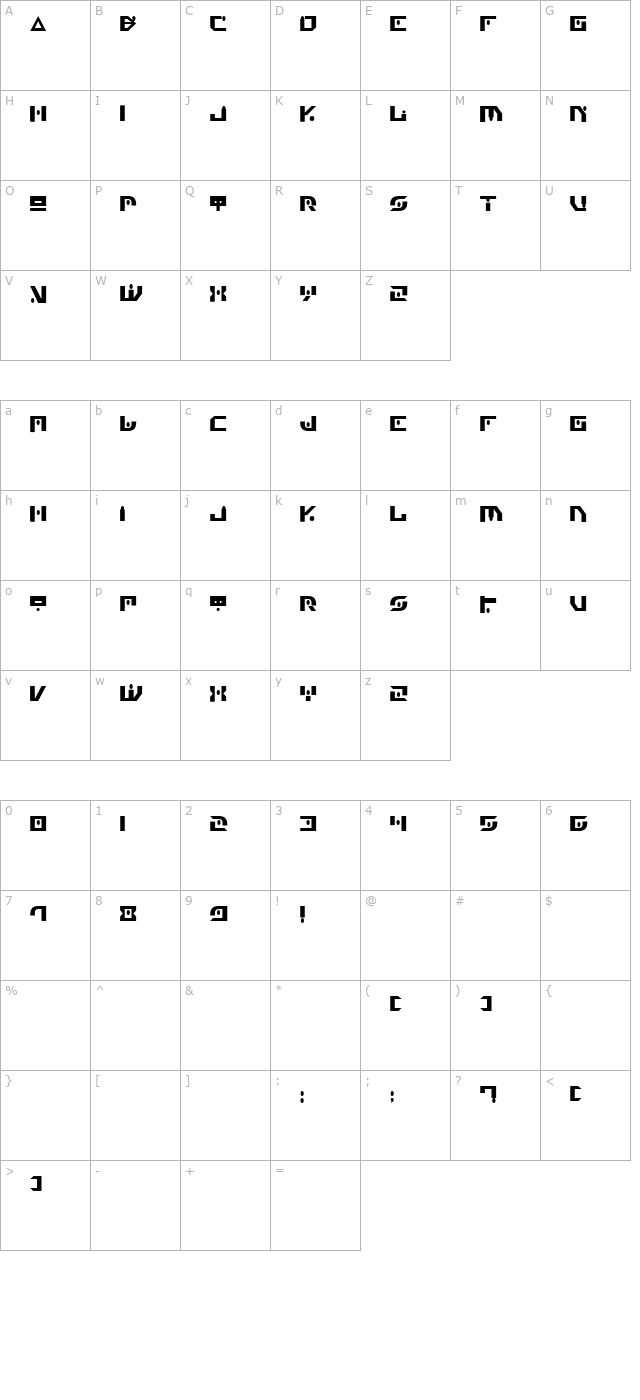 generation-nth-tr character map