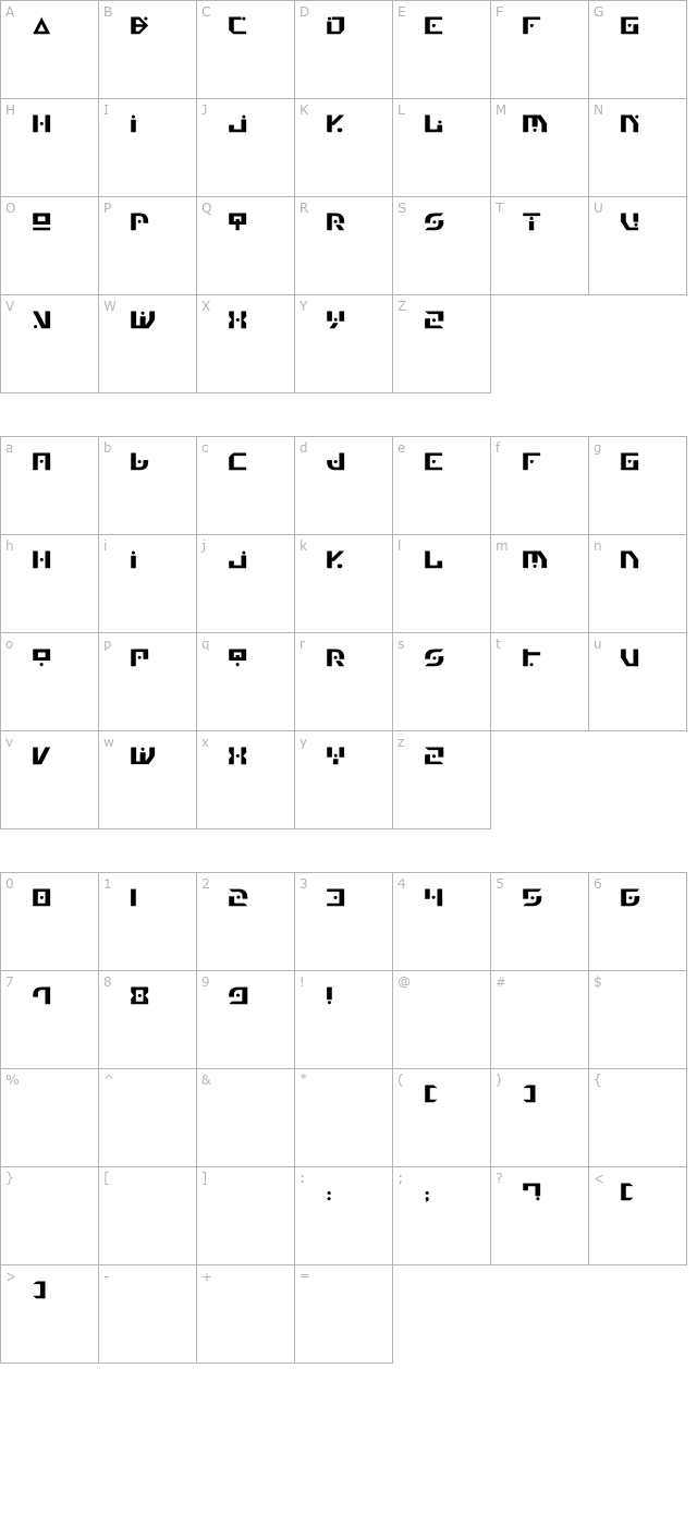 Generation Nth character map