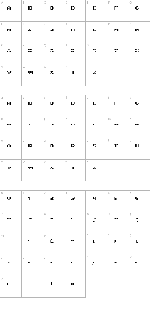 genetrix character map