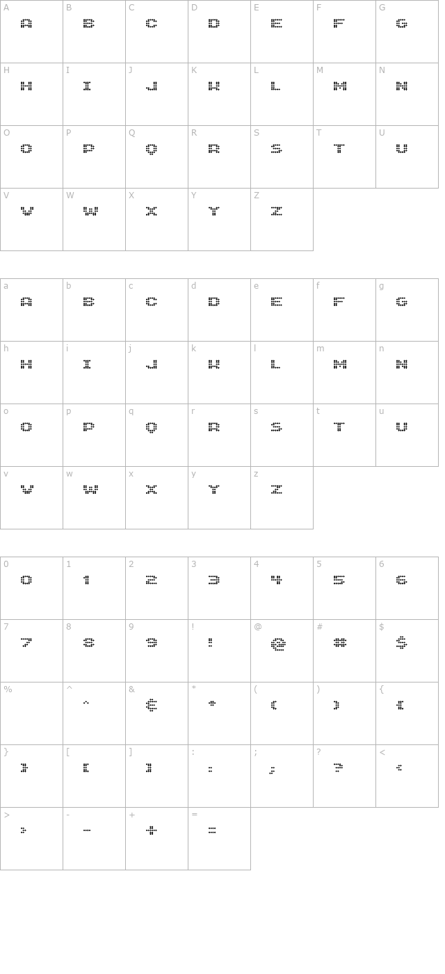 GenetrixCrossed character map