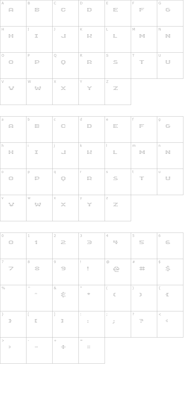 GenetrixSquareCore character map