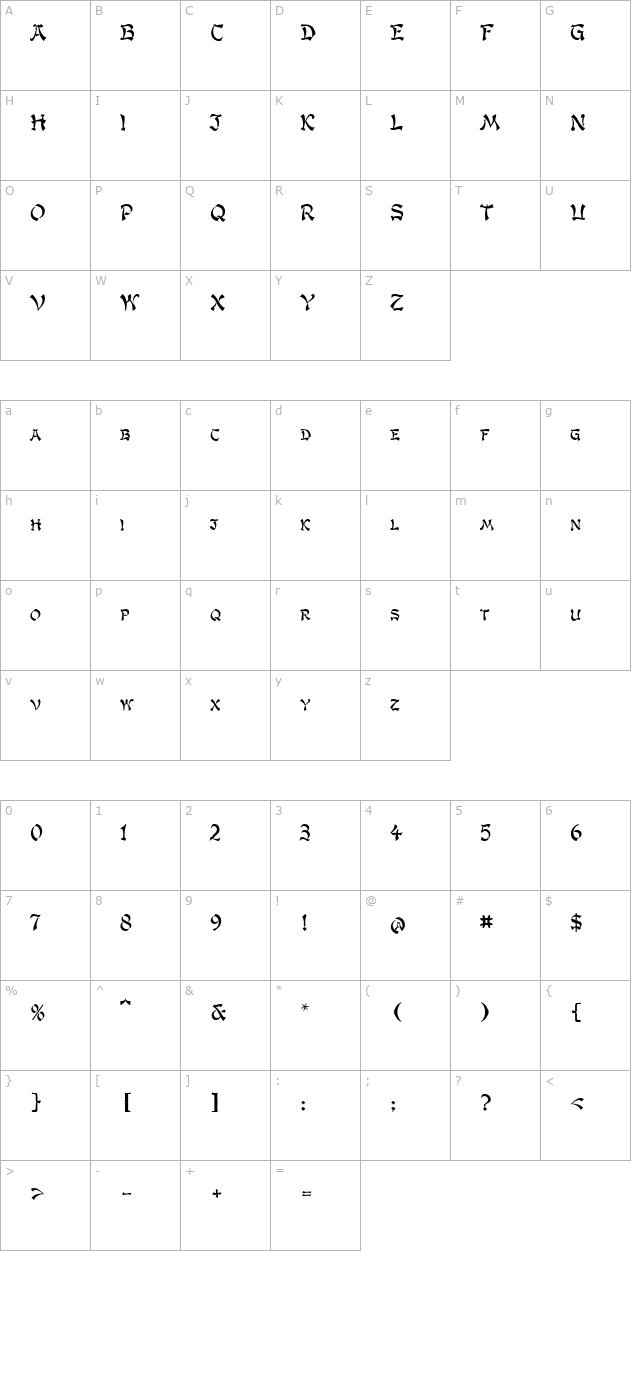 GengisKahn character map