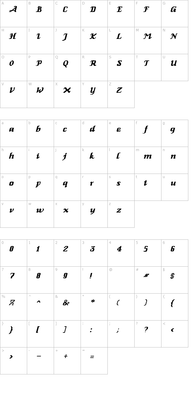 Genoa Italic character map