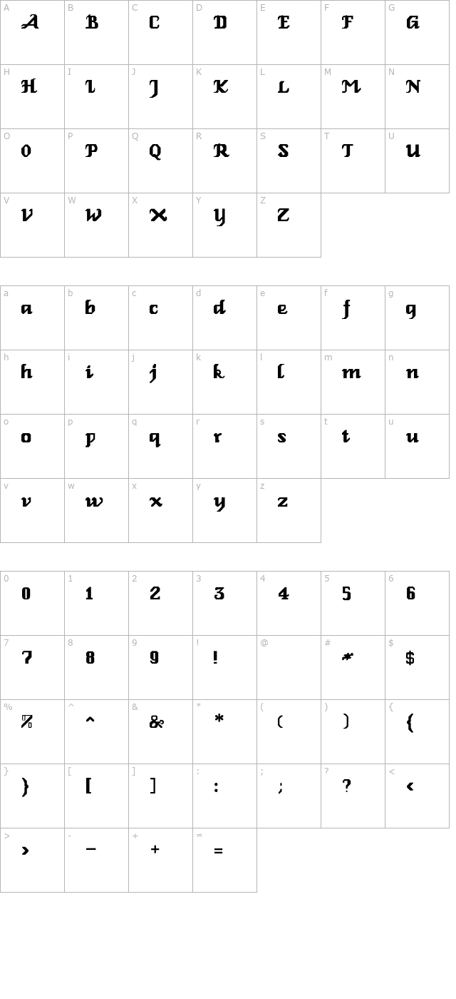 GenoaRoman character map