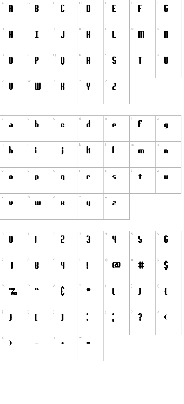 genotype RS BRK character map