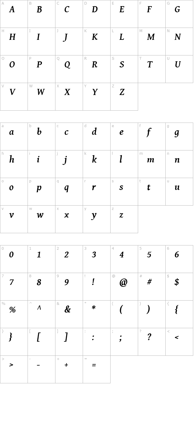 Gentium Basic Bold Italic character map