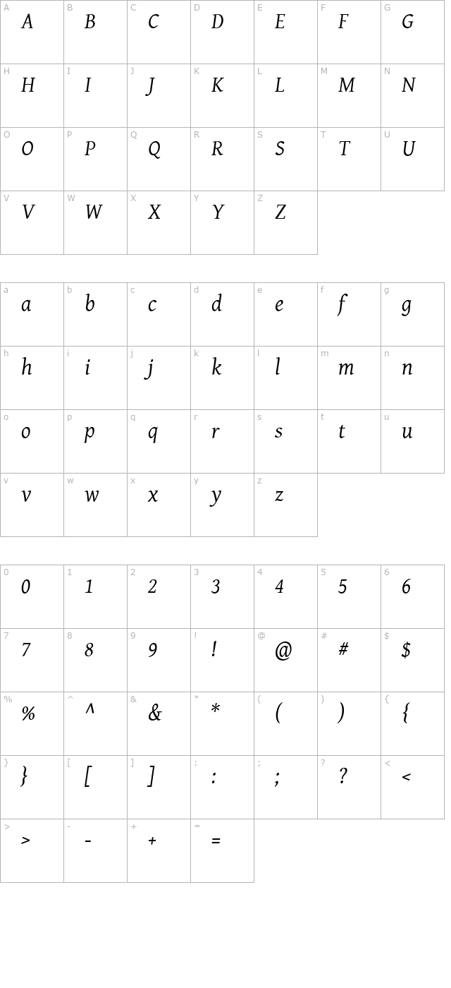 gentium-italic character map