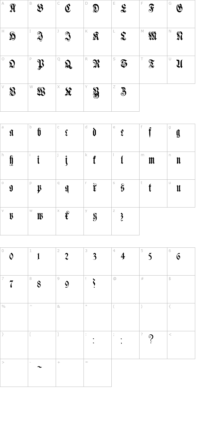 genzsch-et-heyse-alternate character map