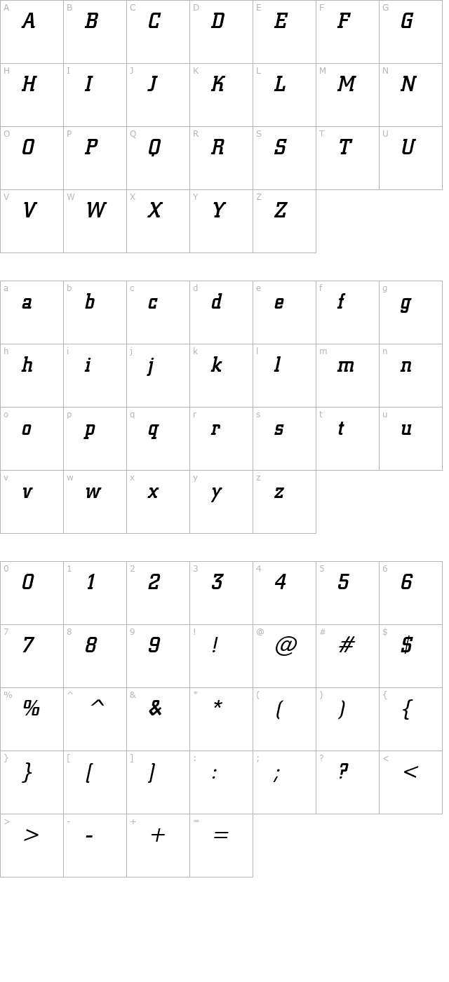 geo-957-italic character map