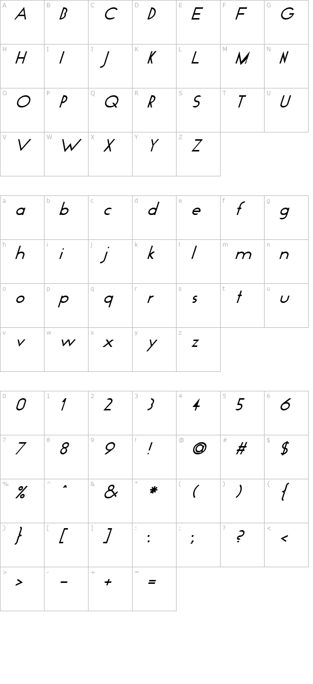 Geo Italic character map