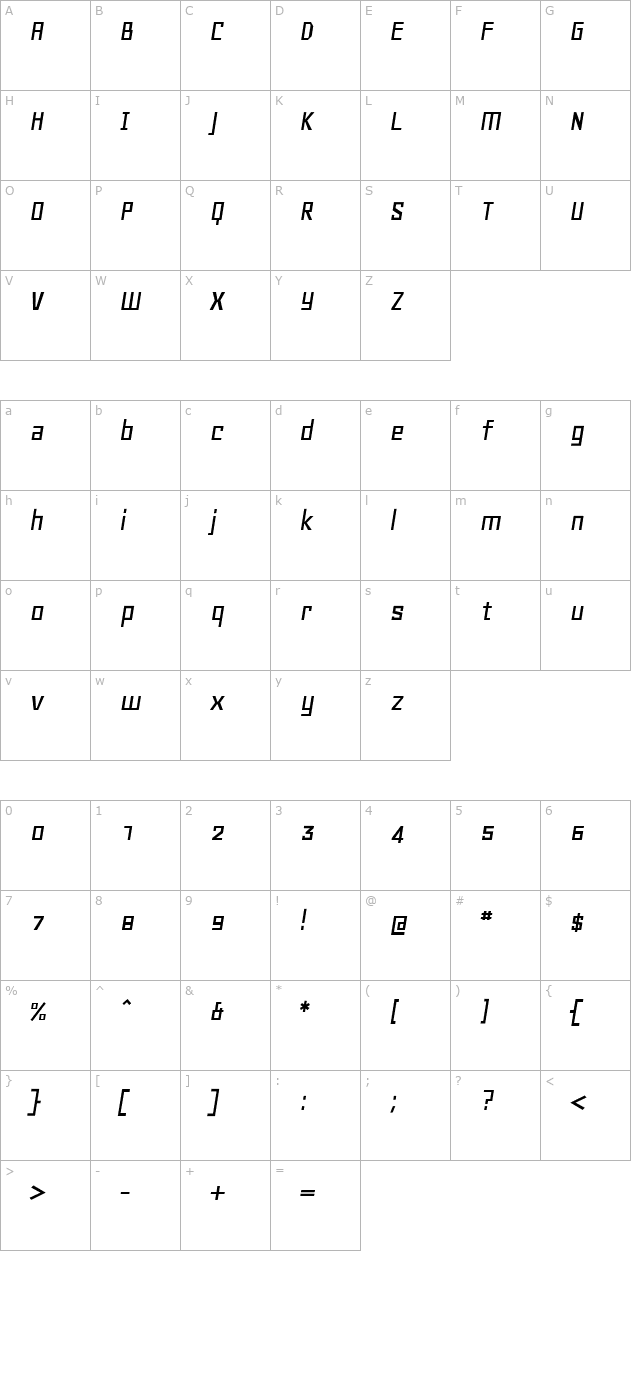 Geo Oblique character map