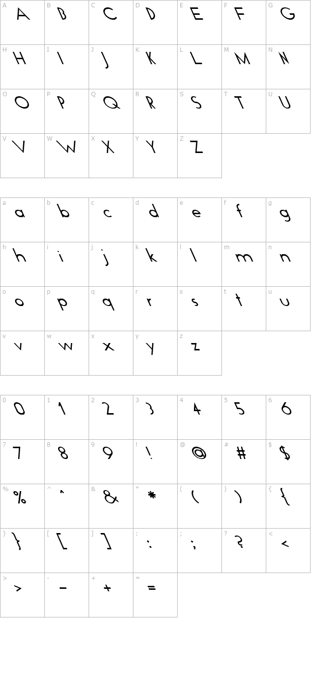 geo-plain-lefty character map