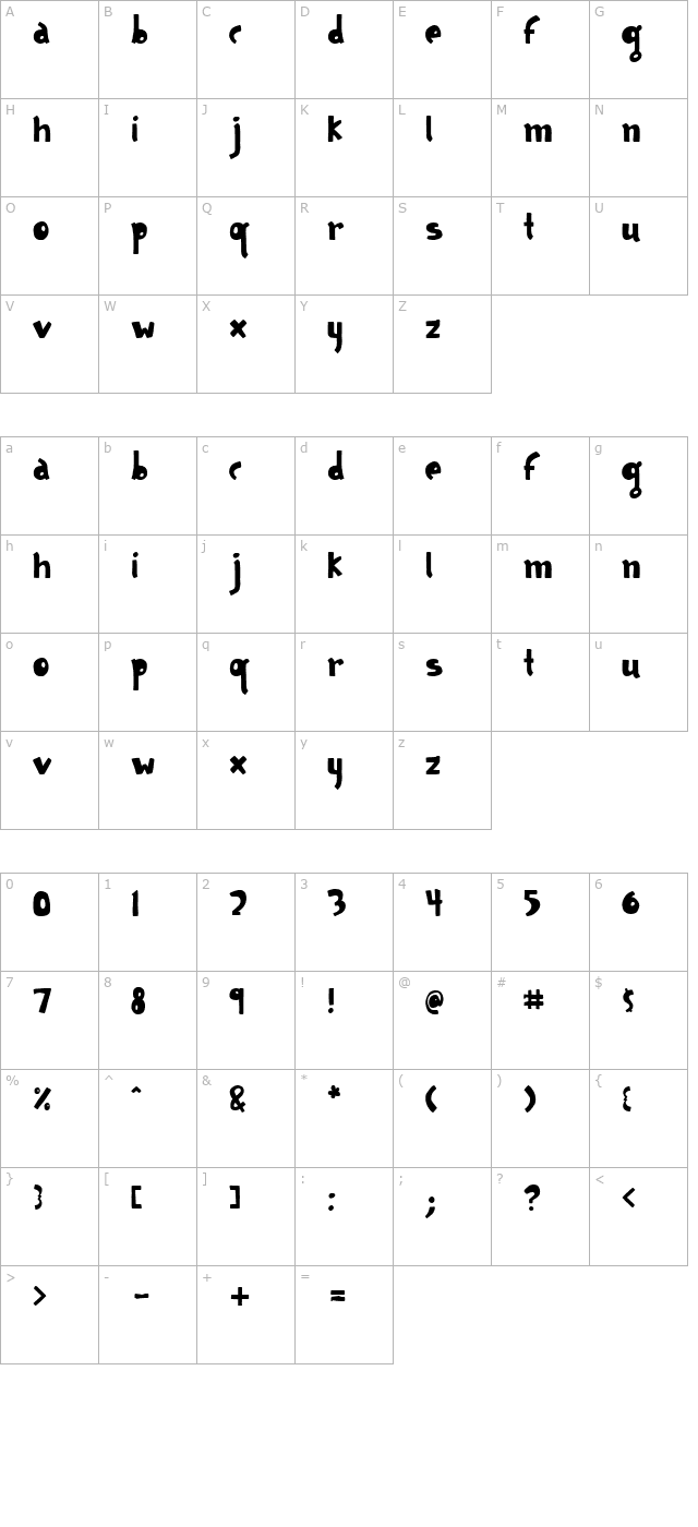 geodesic character map