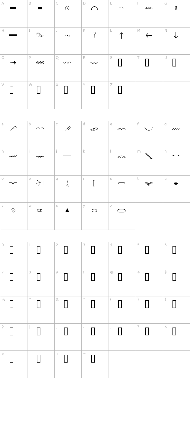 Geologist SSi character map