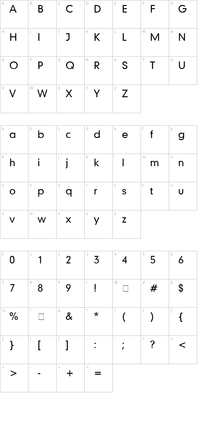 Geometrix Medium character map