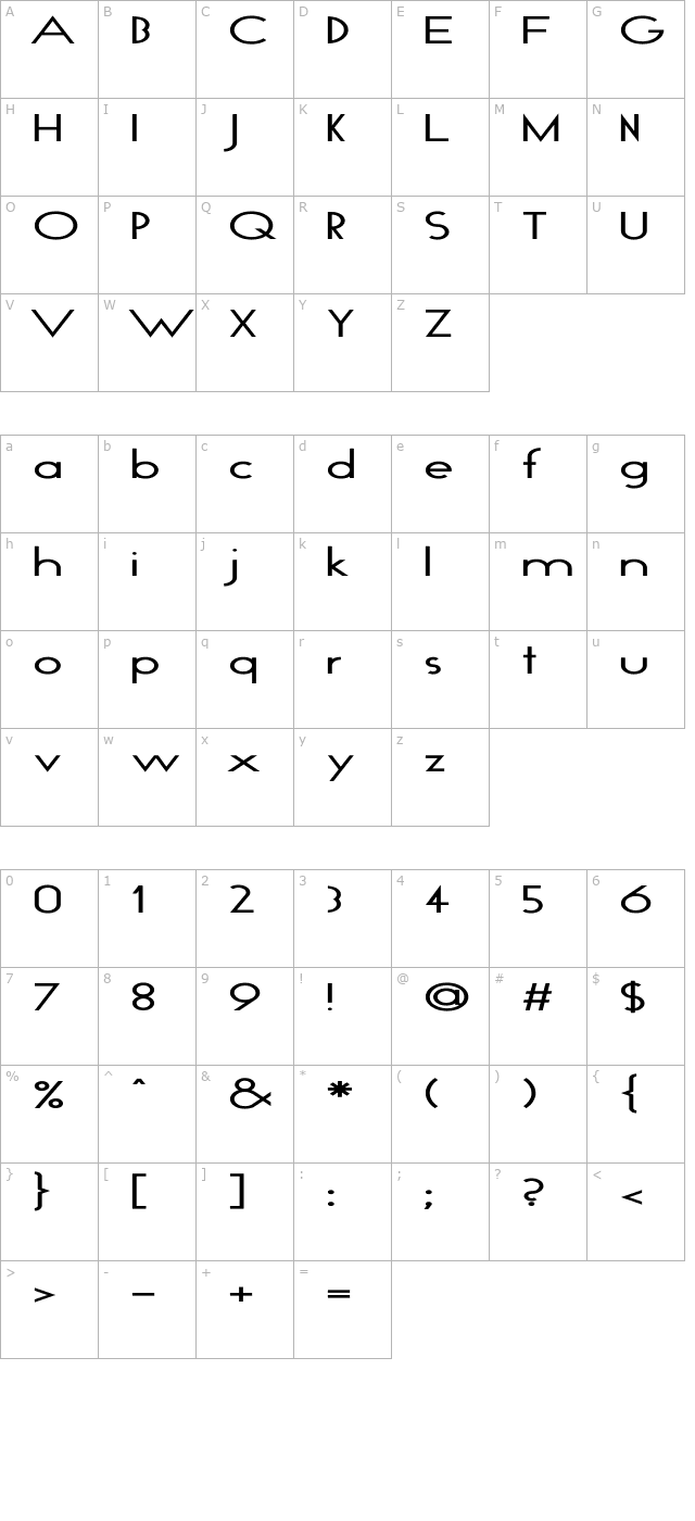 GeoPlain Ex character map