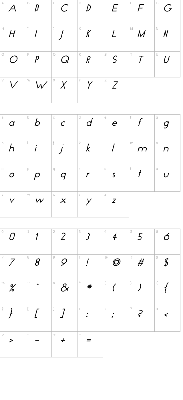 GeoPlain Italic character map
