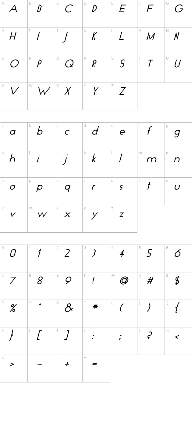 geoplain-italic character map