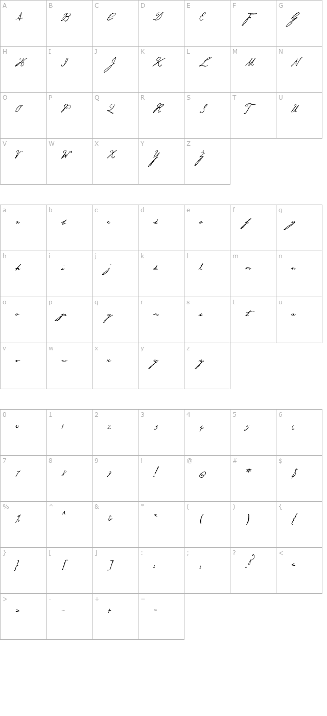 george-gibson character map