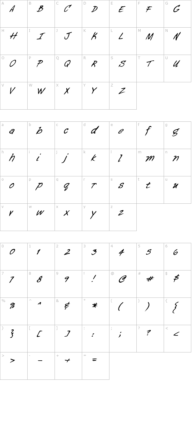 GeorgesHand Bold Italic character map