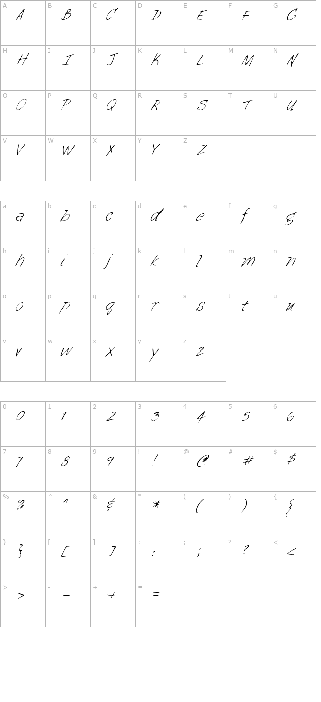 georgeshand-italic character map