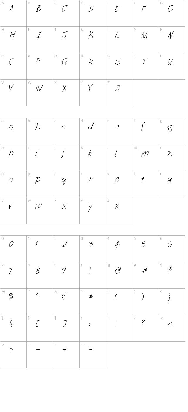 georgeshand-regular character map