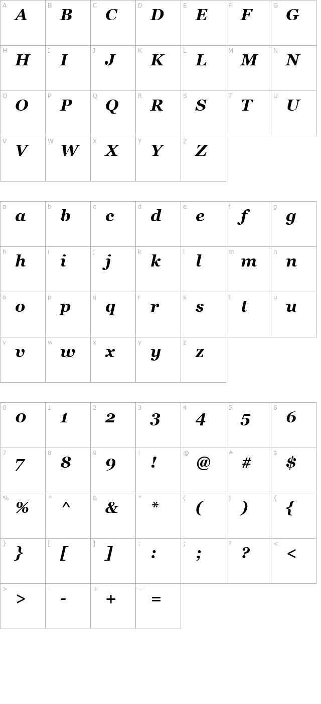 Georgia Bold Italic character map